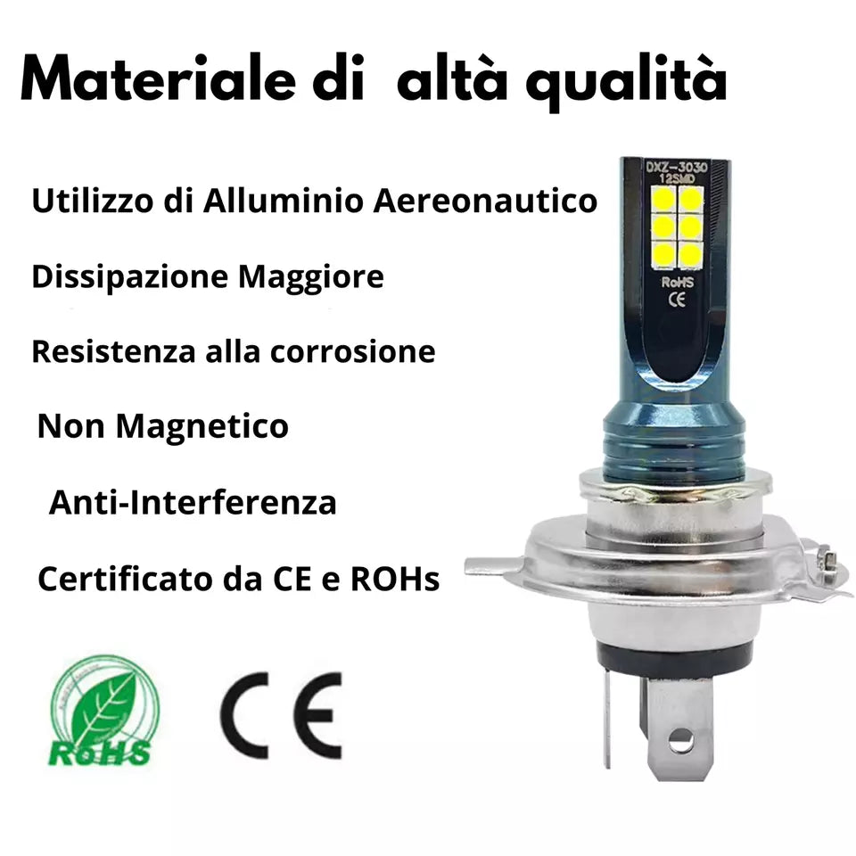 KIT 2 Lampadine H4 CANBUS a LED Fari Auto Moto Lampada Luce Bianca 80W 6000K 12V