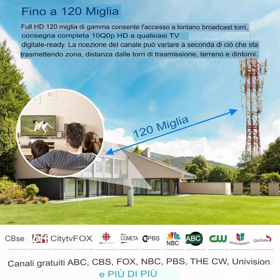 ANTENNA TV INTERNA AMPLIFICATA ANTENNA PER DTT DVB-T/DVB-T2 PER TV DIGITALE 4K